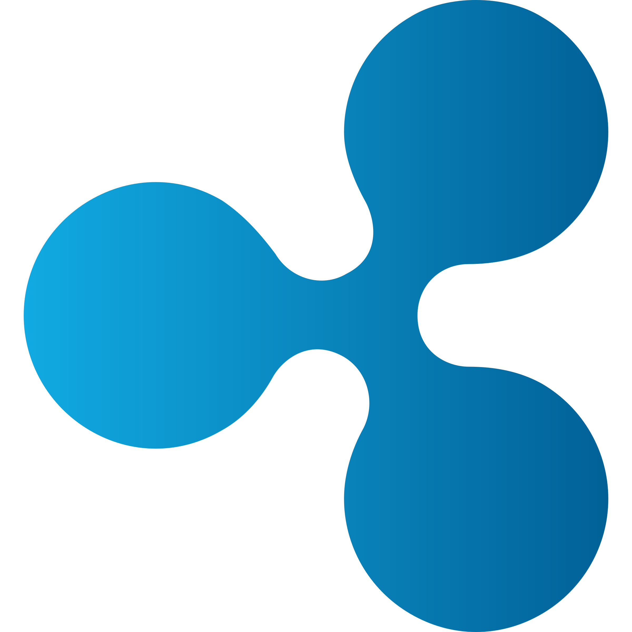 XRP logo